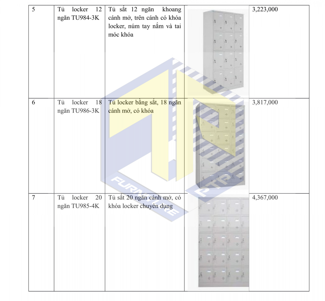 Báo giá tủ locker Hòa Phát nhiều ngăn tphcm năm 2019